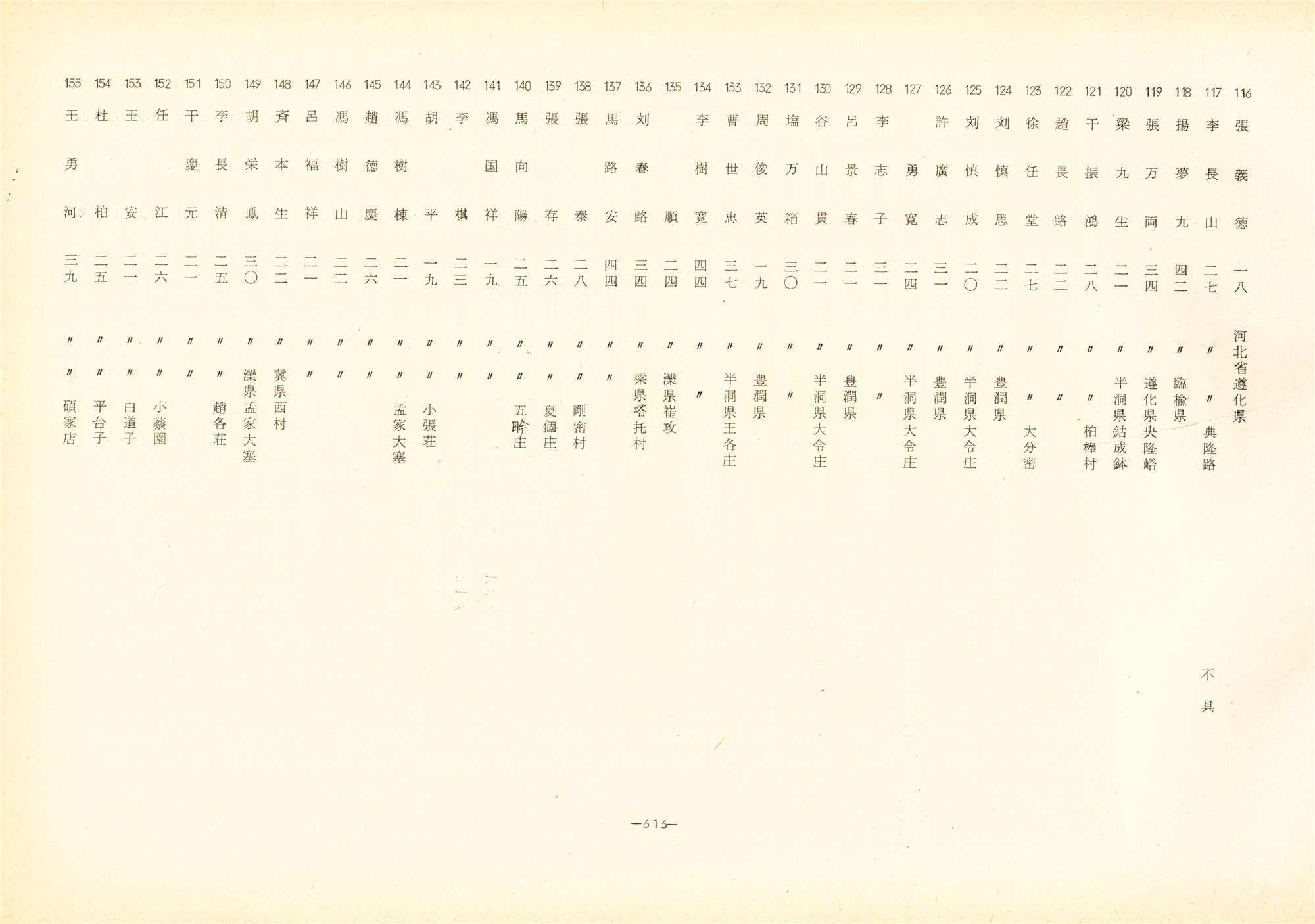 劳工名录（下）189
