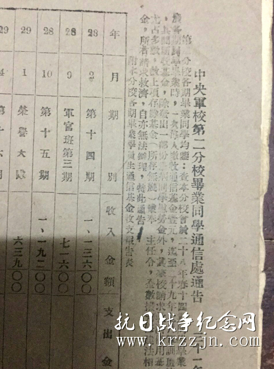 抗战时期“老报纸” (35)