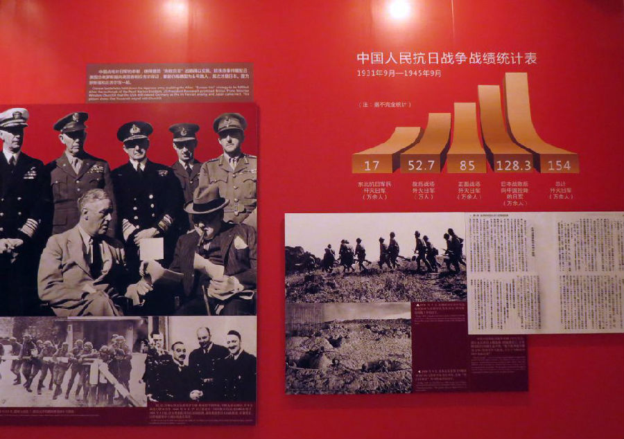 《伟大贡献——中国与世界反法西斯战争》专题展14