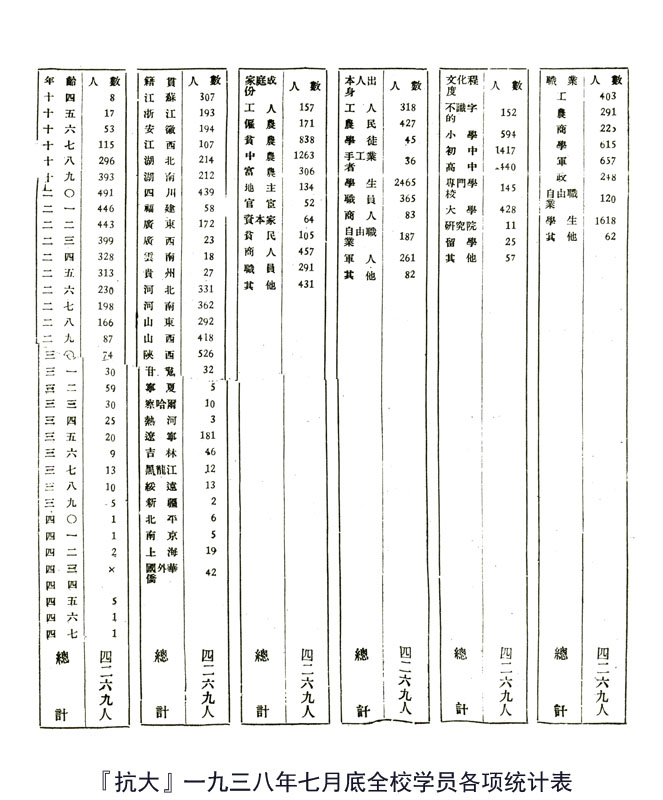 中国人民抗日军政大学(图3)